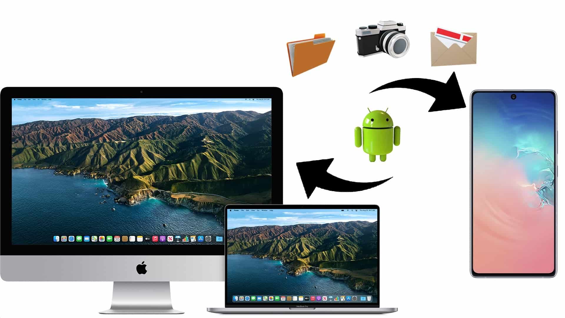 android file transfer alternative mac